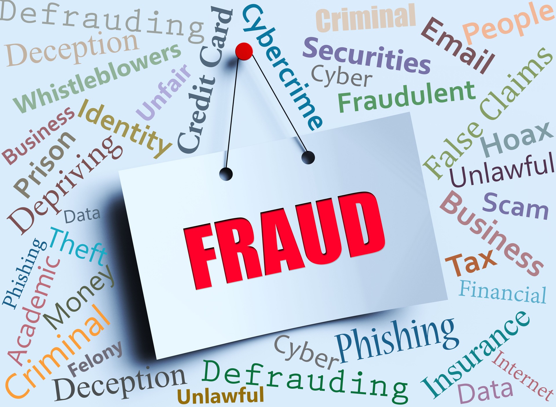 Fraud word cloud